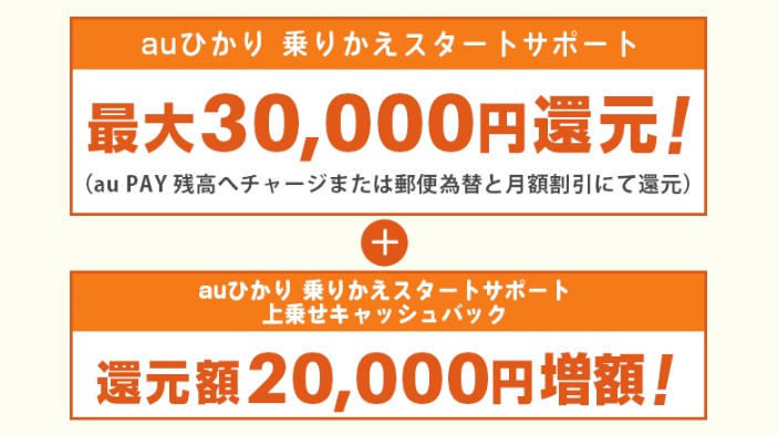 乗り換え費用負担