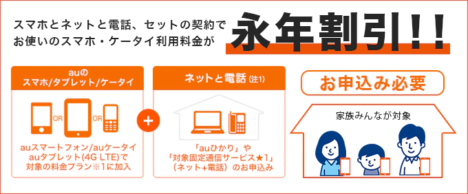 auスマートバリュー