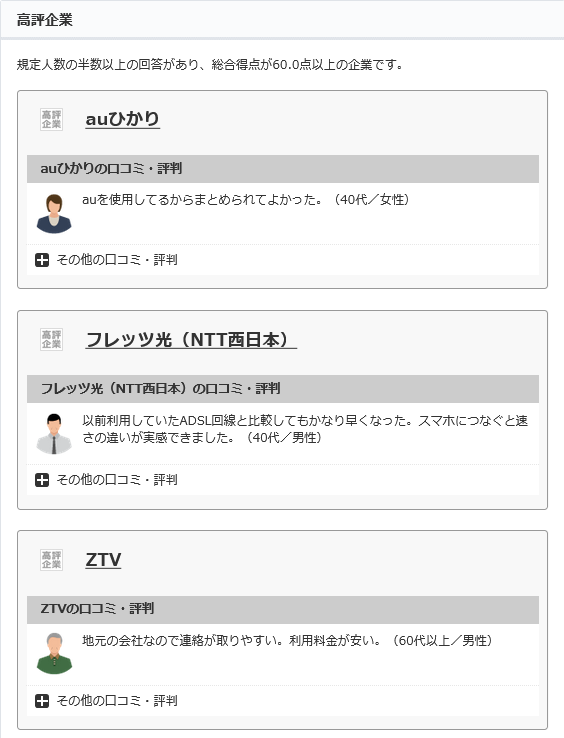 【東海】auひかりの評判