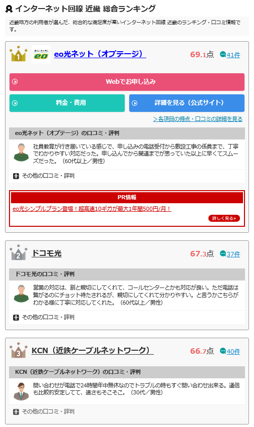 【近畿】auひかりの評判