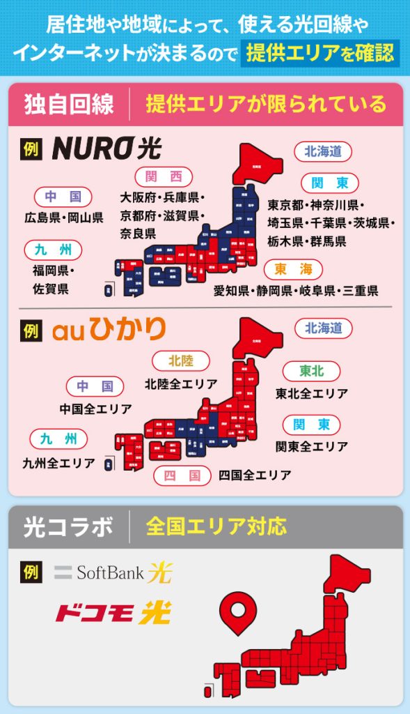 居住地や地域によって、使える光回線やインターネットが決まるので提供エリアを確認